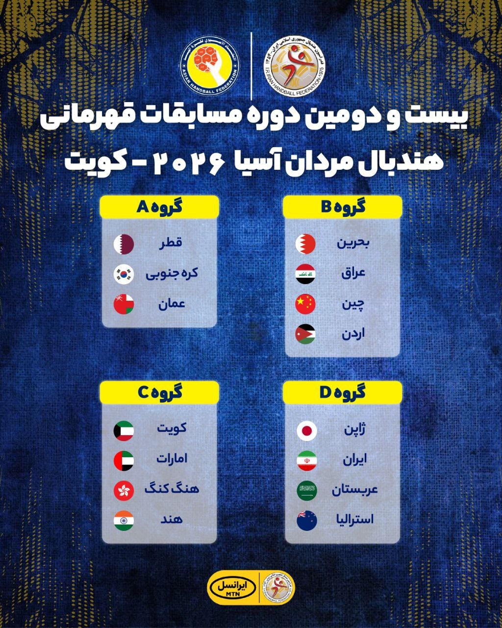 هندبال قهرمانی آسیا| شاگردان رافائل در گروه مرگ/ تیم ملی ایران حریفان خود را شناخت هندبال قهرمانی آسیا| شاگردان رافائل در گروه مرگ/ تیم ملی ایران حریفان خود را شناخت