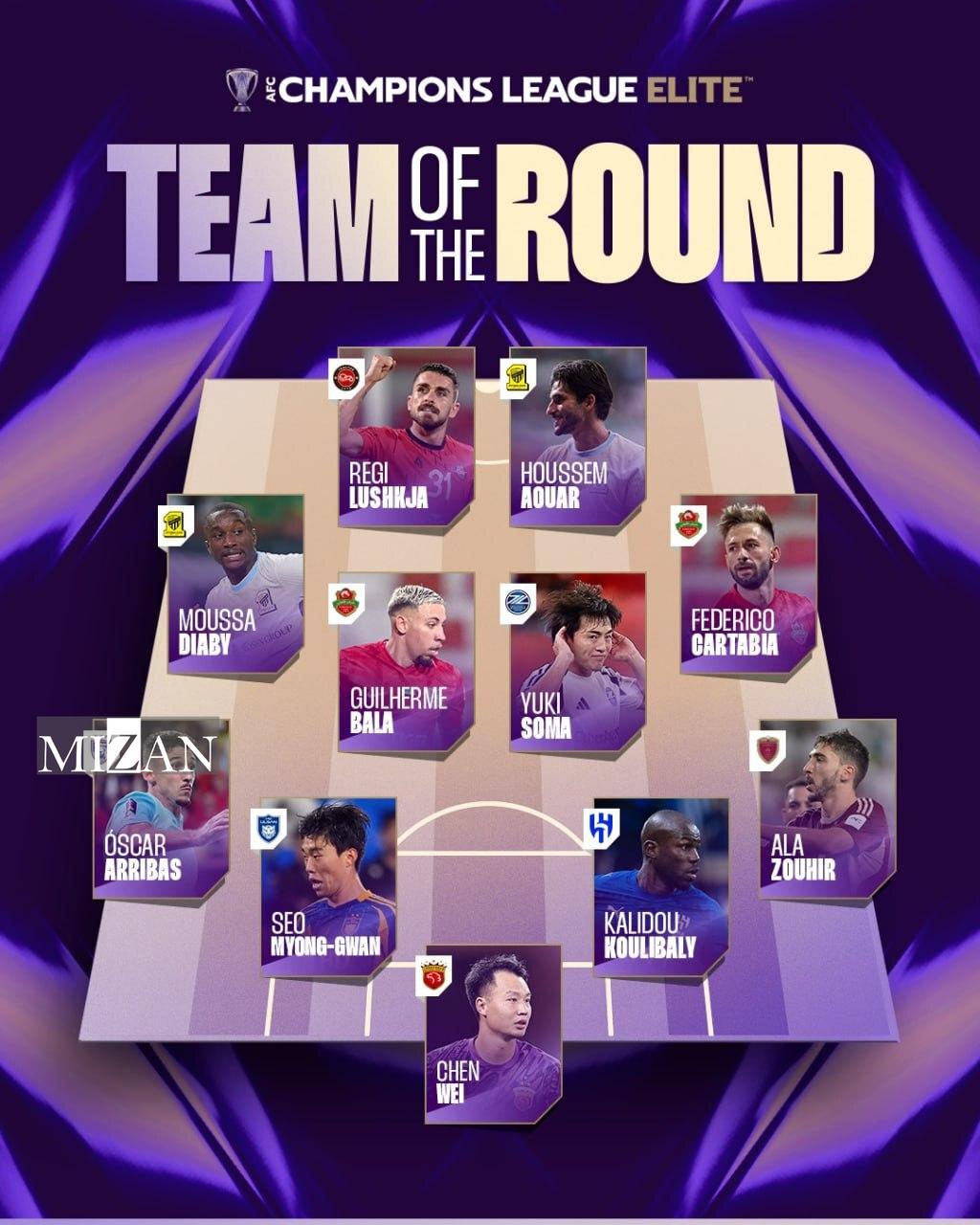 مهاجم تراکتور در ترکیب منتخب هفته سوم لیگ نخبگان آسیا مهاجم تراکتور در ترکیب منتخب هفته سوم لیگ نخبگان آسیا