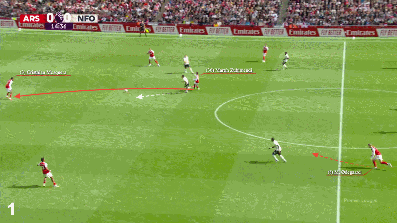 arsenal-bounce-pass-vs-forest آرسنال ناتینگهام فارست