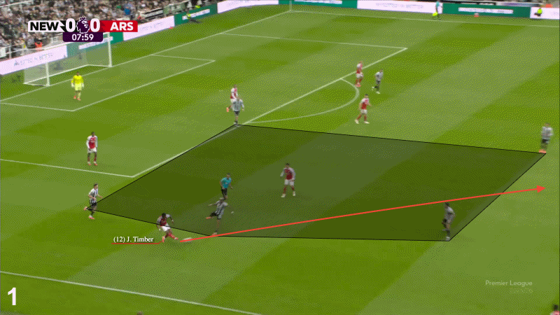 arsenal-bounce-pass-vs-newcastle آرسنال نیوکاسل