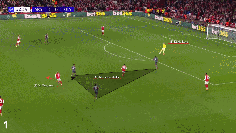 arsenal-bounce-pass-vs-olympiacos آرسنال المپیاکوس