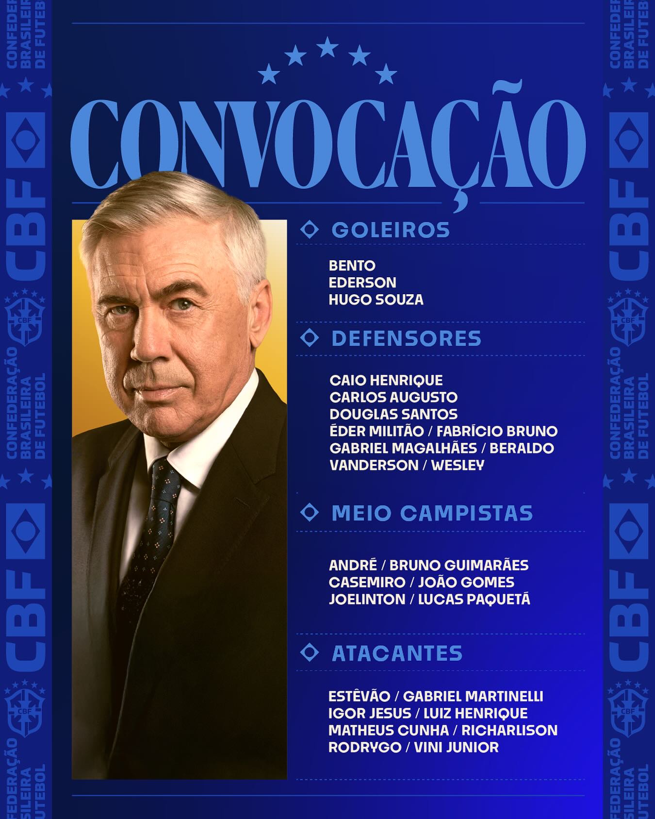 لیست تیم ملی برزیل