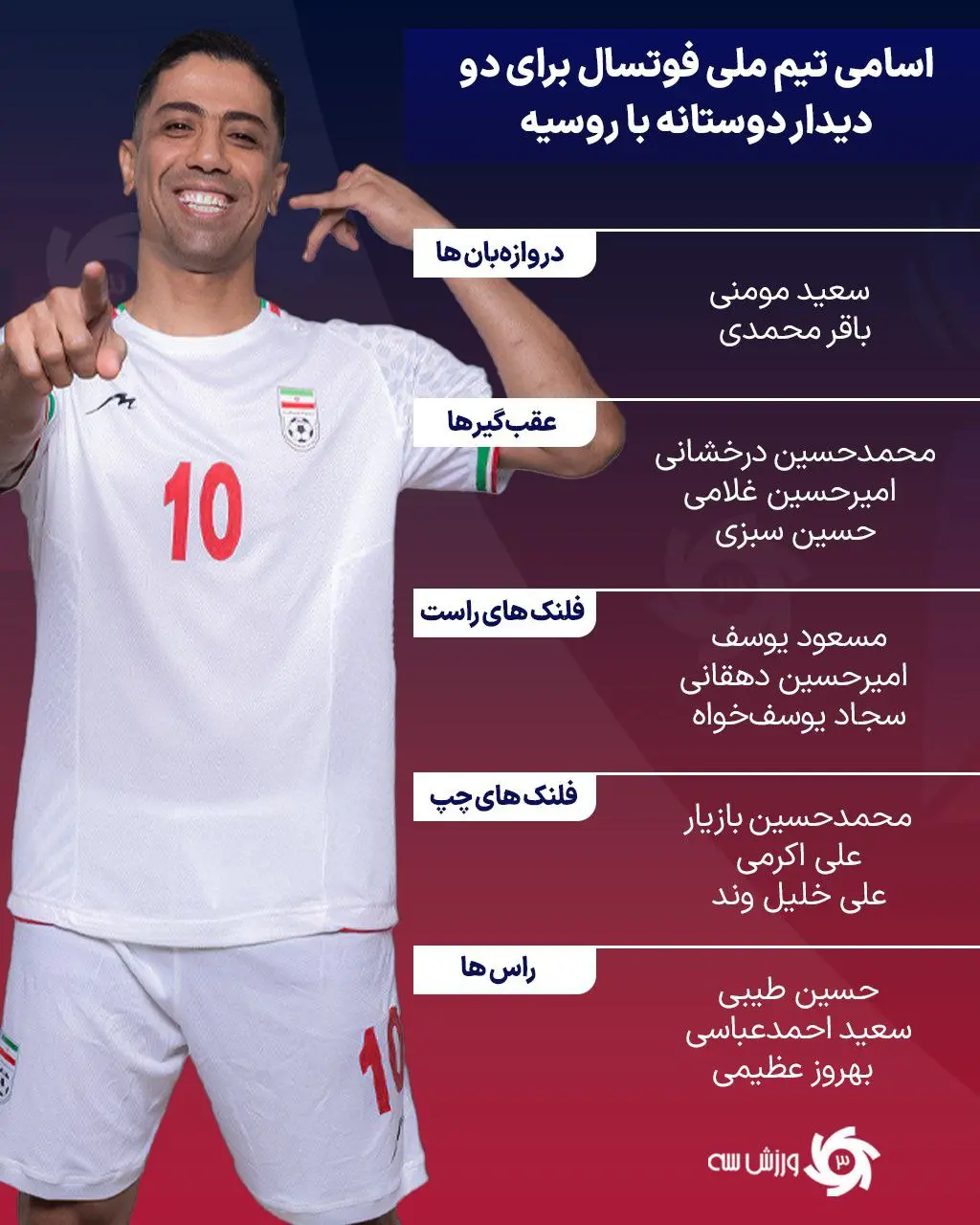 لیست تیم ملی فوتسال مشخص شد