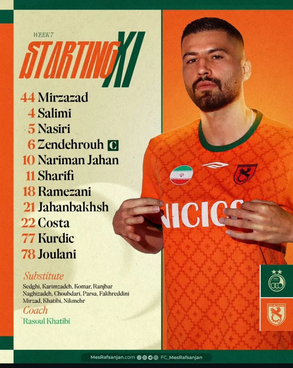 d985d8b3d8b1d981d8b3d986d8acd8a7d986-1 ترکیب مس رفسنجان مقابل استقلال تهران