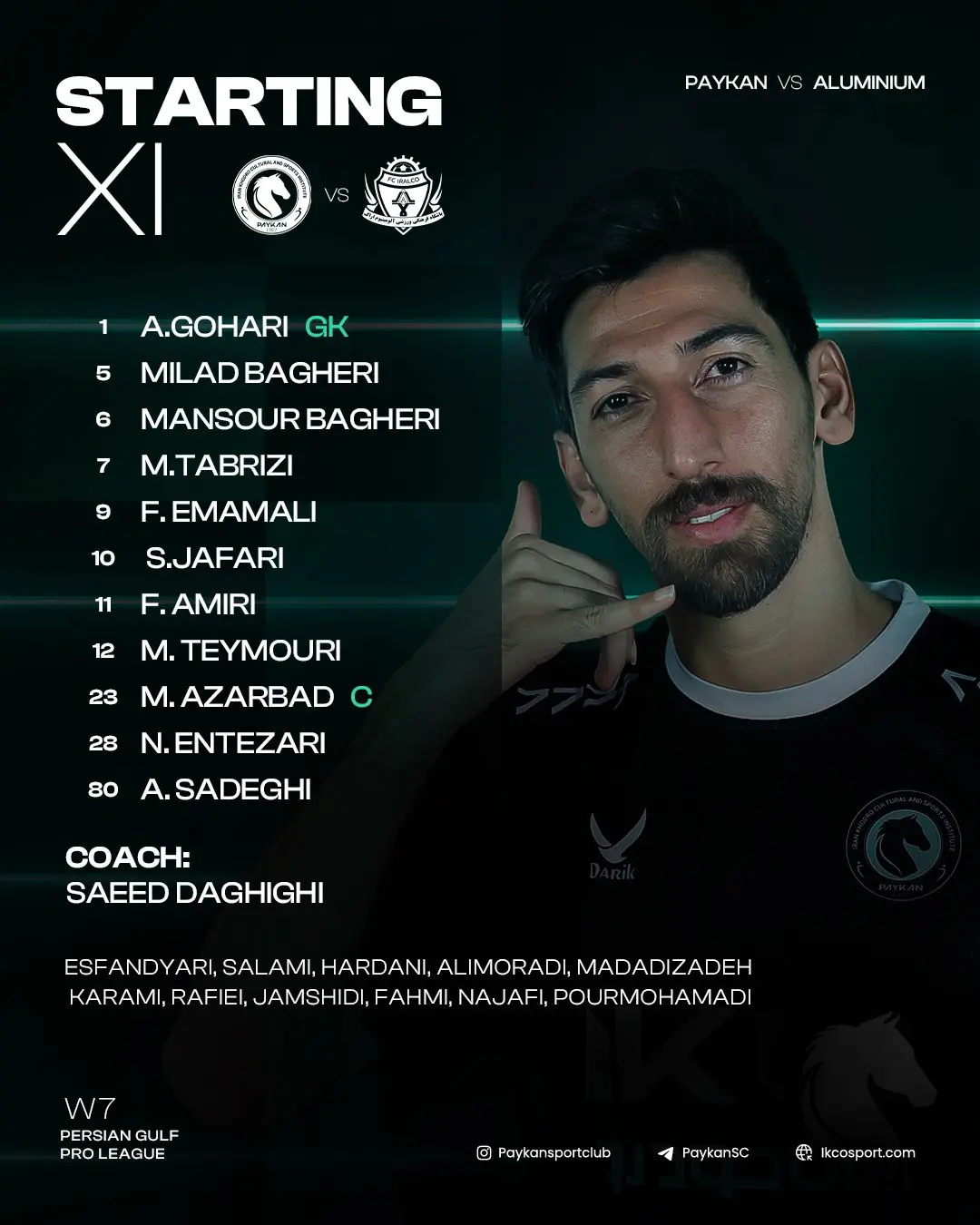 اعلام ترکیب پیکان برابر آلومینیوم اراک