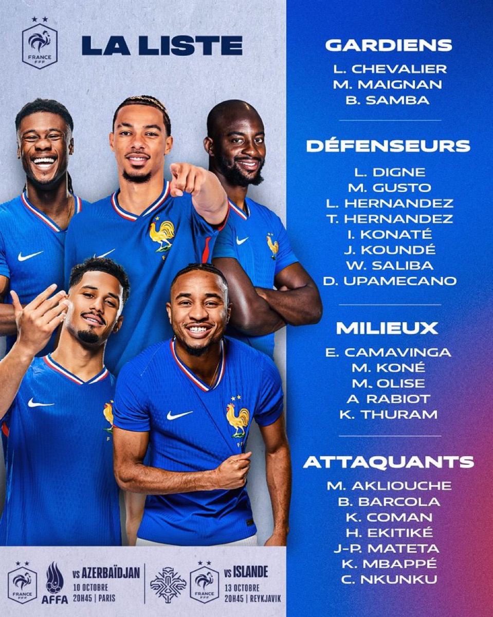 france-squad_6978 لیست تیم ملی فرانسه برای مقدماتی جام جهانی ۲۰۲۶ در ماه اکتبر