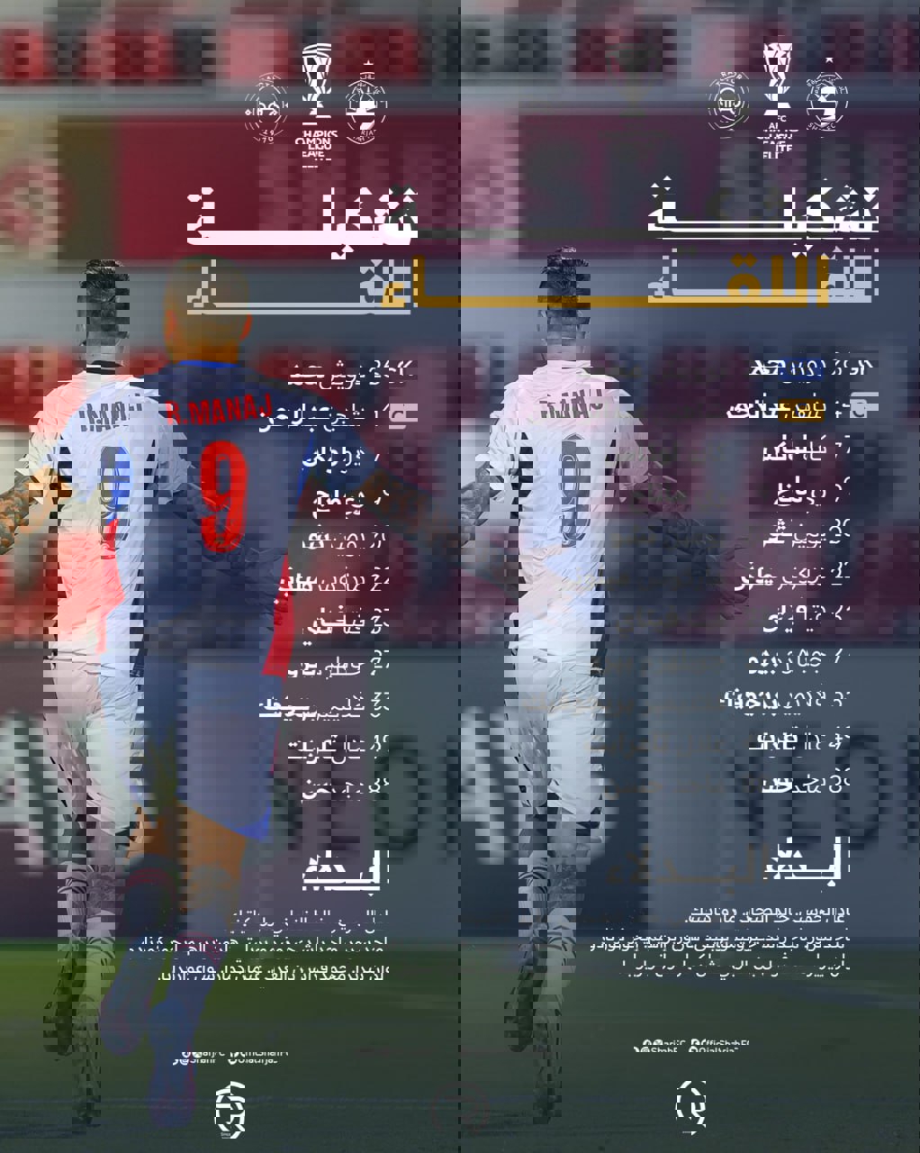 hwbahx2c2 ترکیب شارجه برای مصاف با تراکتور