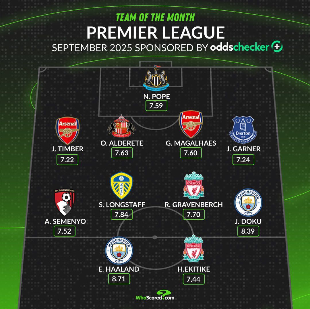 img_20251002_154127_099 تیم منتخب ماه سپتامبر لیگ برتر