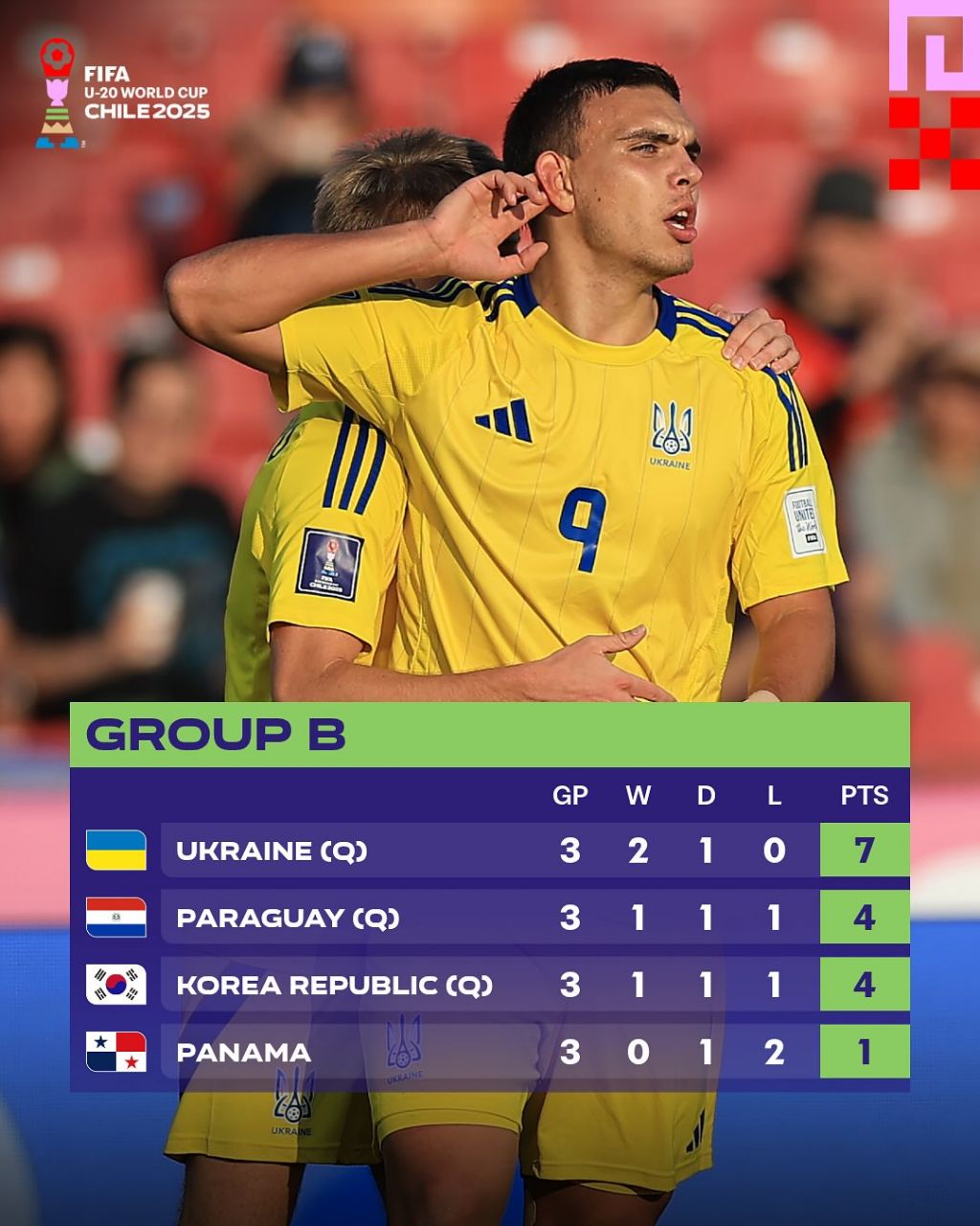 img_20251006_112927_677 جدول گروه B