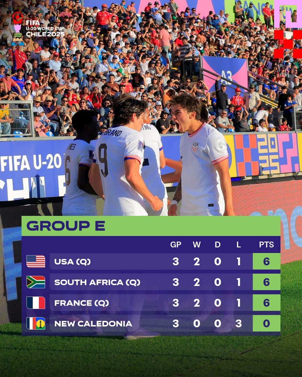 img_20251006_112940_304 جدول گروه E