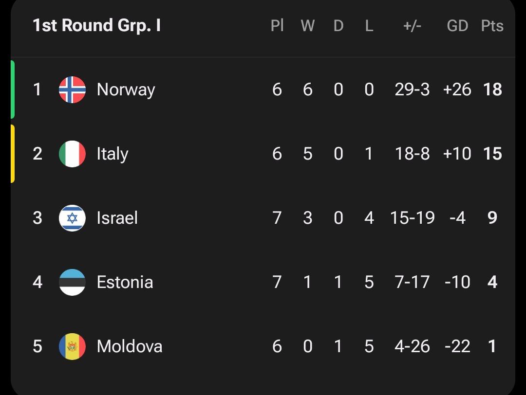 img_20251015_003820_963_0 حذف اسرائیل از جام جهانی