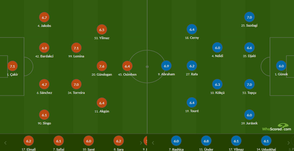 nmrt_bzykhnn_gl_bshykhtsh_drby_12_mhr