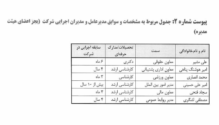 photo_2025-10-20_15-42-22 پرسپولیس