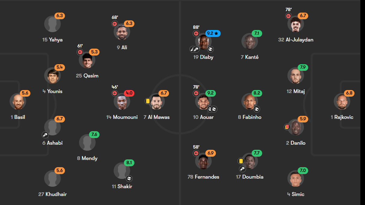 photo_2025-10-20_21-45-11 نمرات