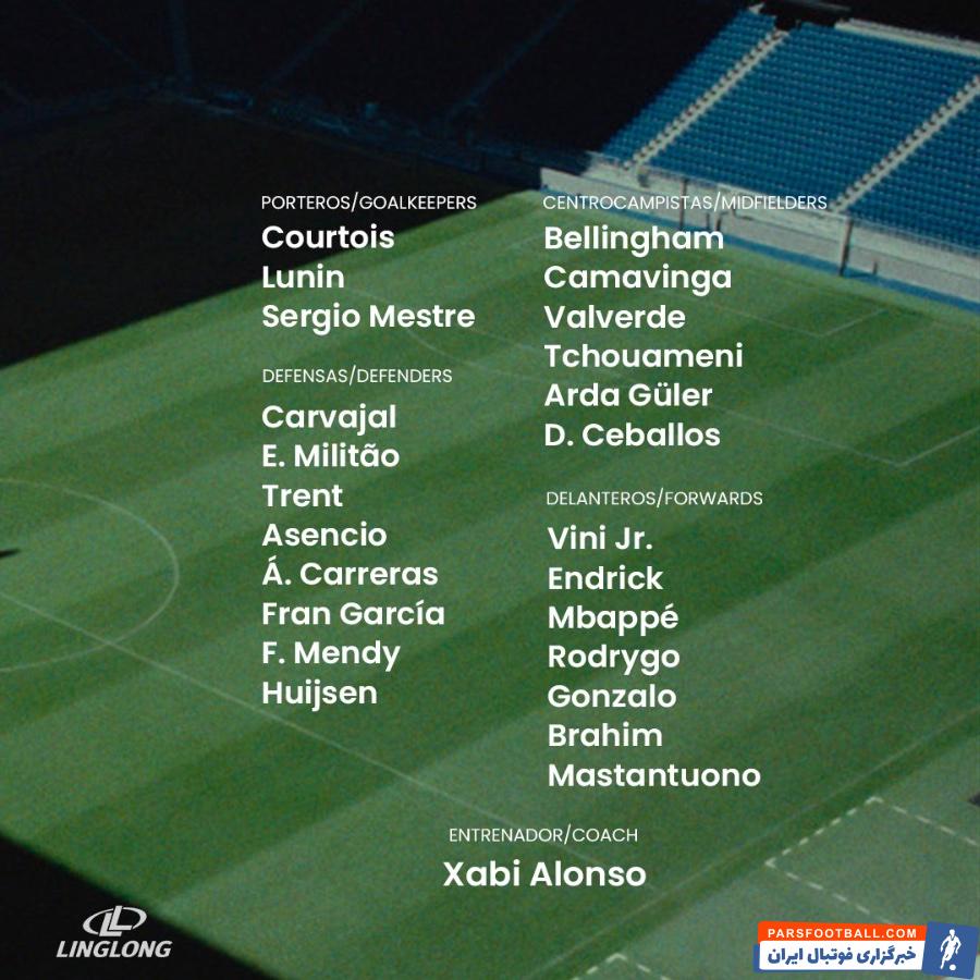 فهرست 24 بازیکن رئال مادرید برابر دیدار برابر بارسلونا در ال کلاسیکو