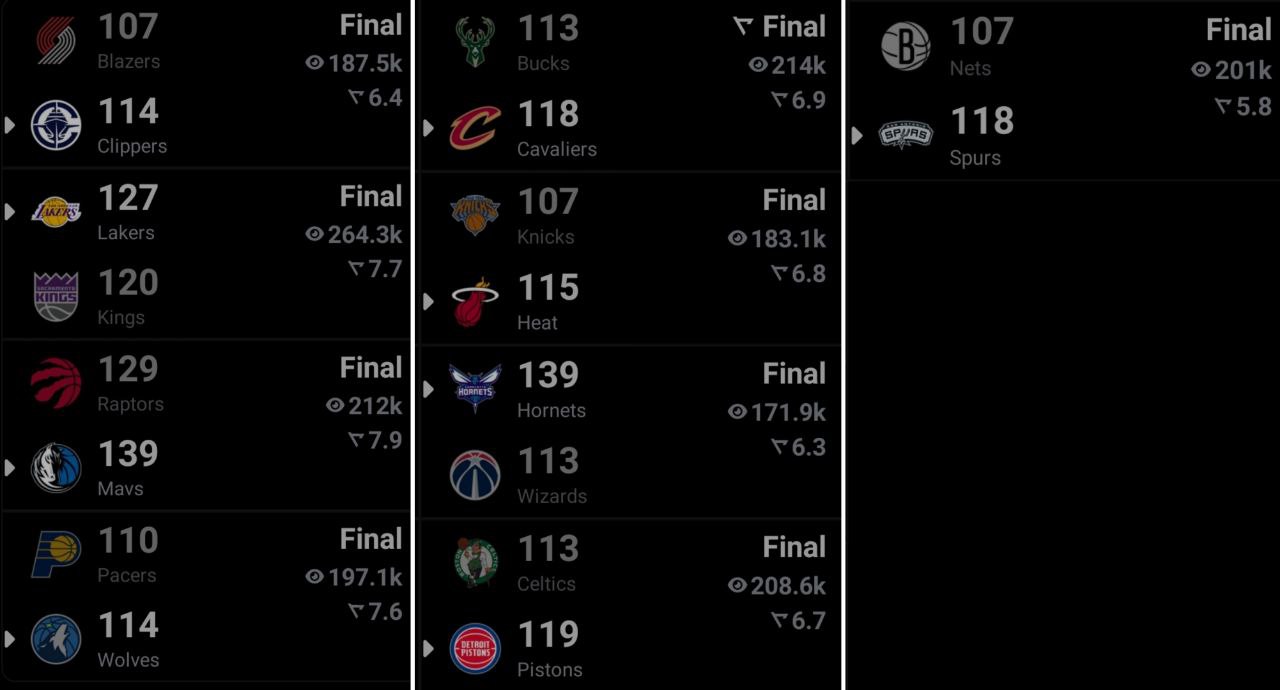 photo_2025-10-27_09-05-41 نتایج بازی های بسکتبال