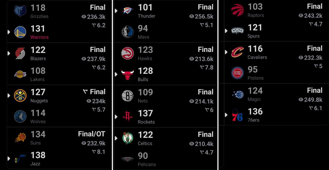 photo_2025-10-28_10-35-48 نتایج بسکتبال