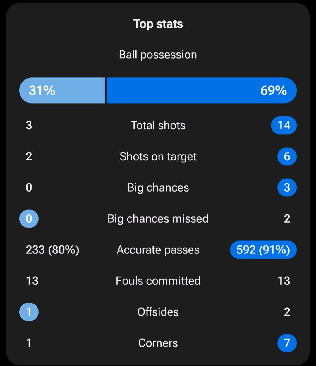 photo_2025-10-28_20-54-11 الهلال