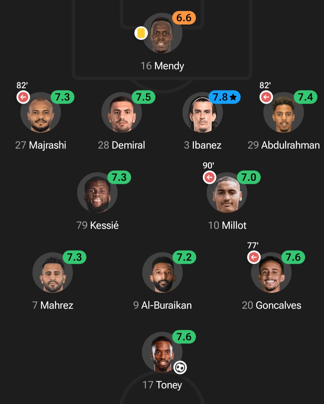 screenshot_20251031_012236_fotmob ترکیب الاهلی مقابل الریاض