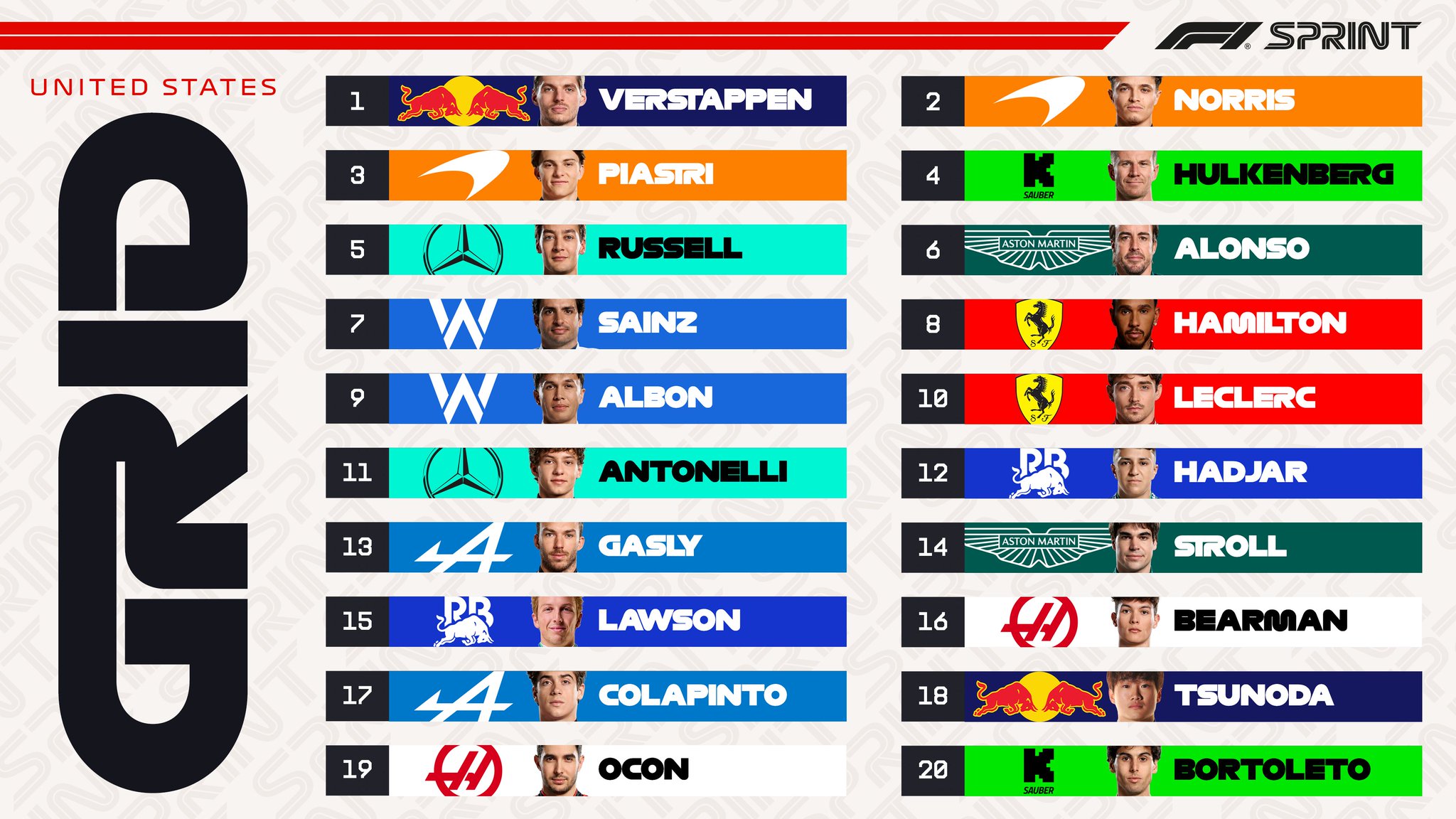 usgp_sprint_grid_20251018_020250 جایگاه آغازین رانندهها در اسپرینت گرندپری آمریکا