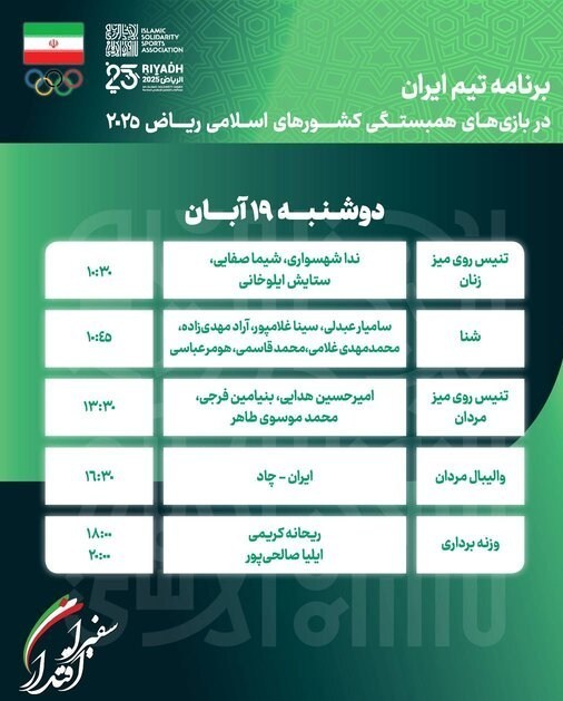 14040819083627807346398310 بازیهای کشورهای اسلامی ,