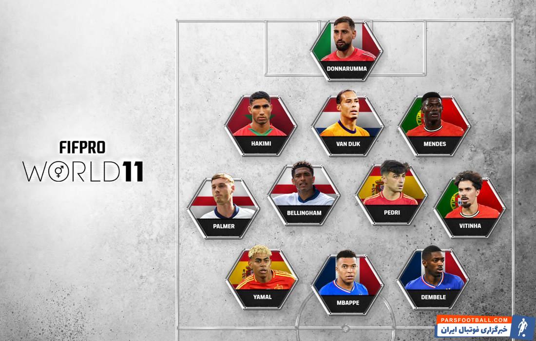 تیم منتخب سال 2025 فوتبال جهان از دید فیفا با پیشتازی بازیکنان پاری سن ژرمن