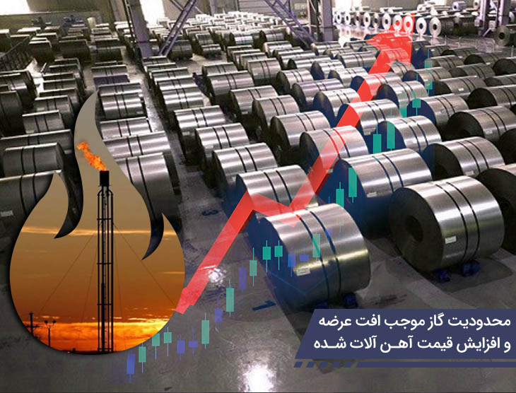عوامل تاثیر گذار در بازار آهن