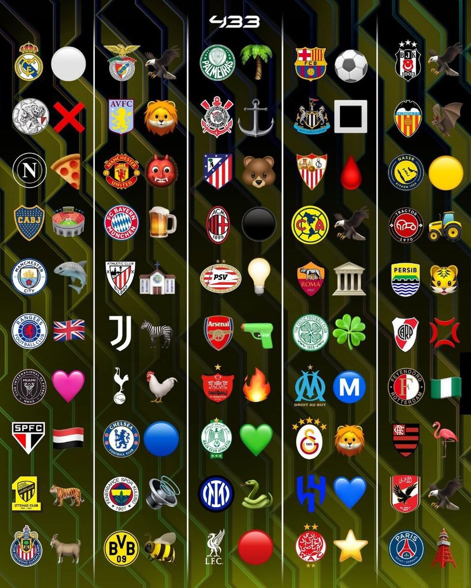 411805 تشابه لوگوی تیمهای جهان با ایموجیها