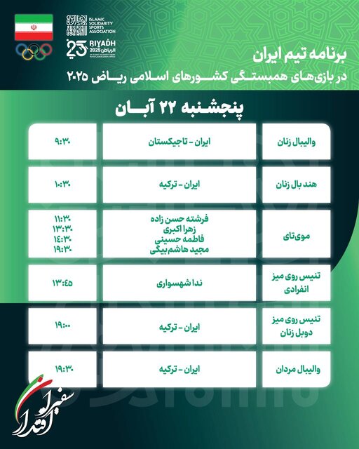 63652785 برنامه ورزشکاران ایران در ششمین روز بازیهای کشورهای اسلامی