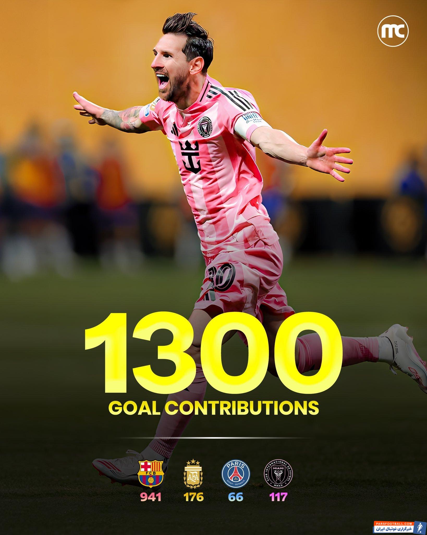 لیونل مسی به آمار 1300 گل و پاس گل رسید