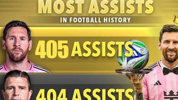 مسی با 405 پاس گل در صدر جدول برترین پاسور های تاریخ فوتبال