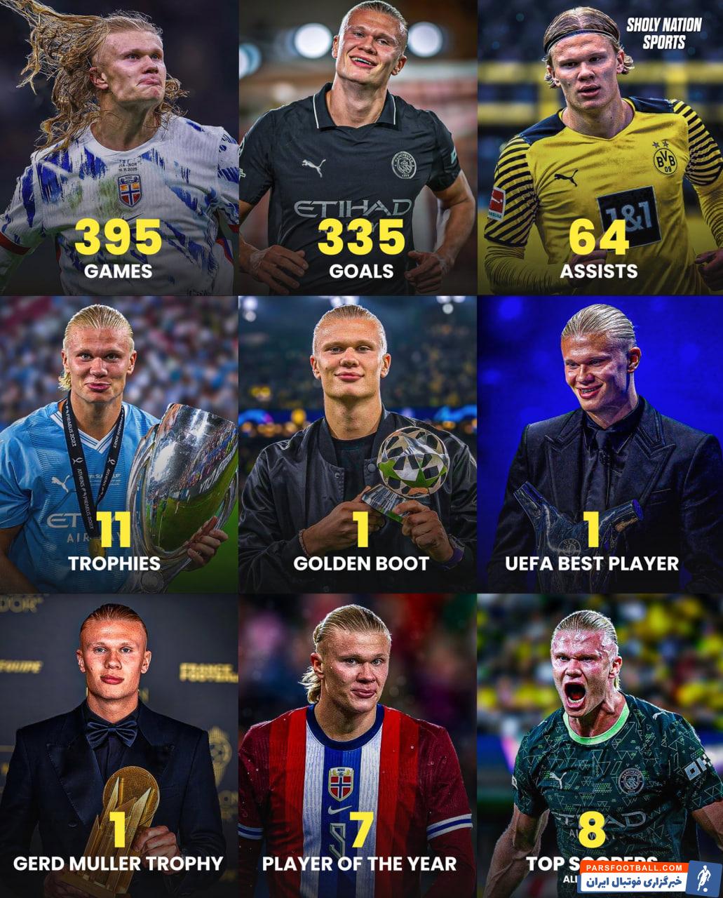 نگاهی به افتخارات و آمار گل های ارلینگ هالند ستاره نروژی منچسترسیتی 