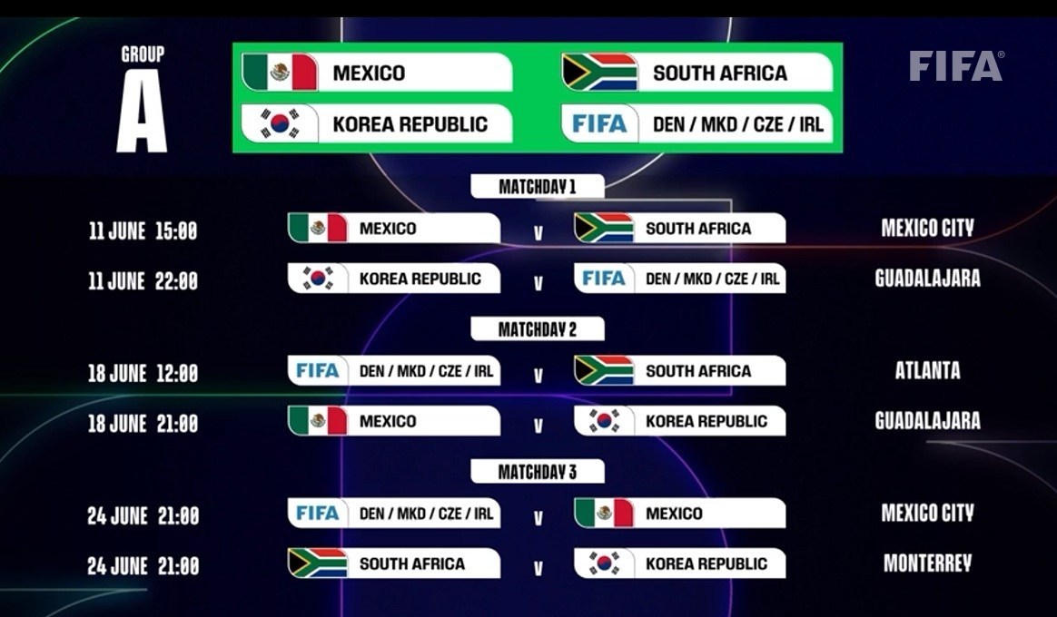 14040915211314352349605310-1 جام جهانی فوتبال ,