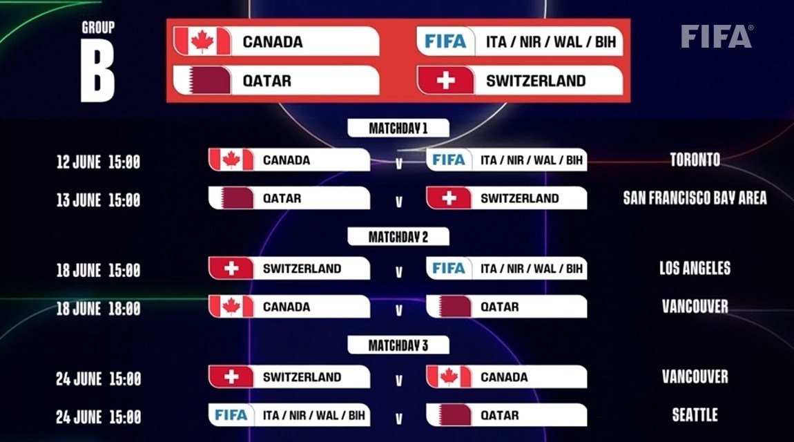 14040915211338592349605410 جام جهانی فوتبال ,