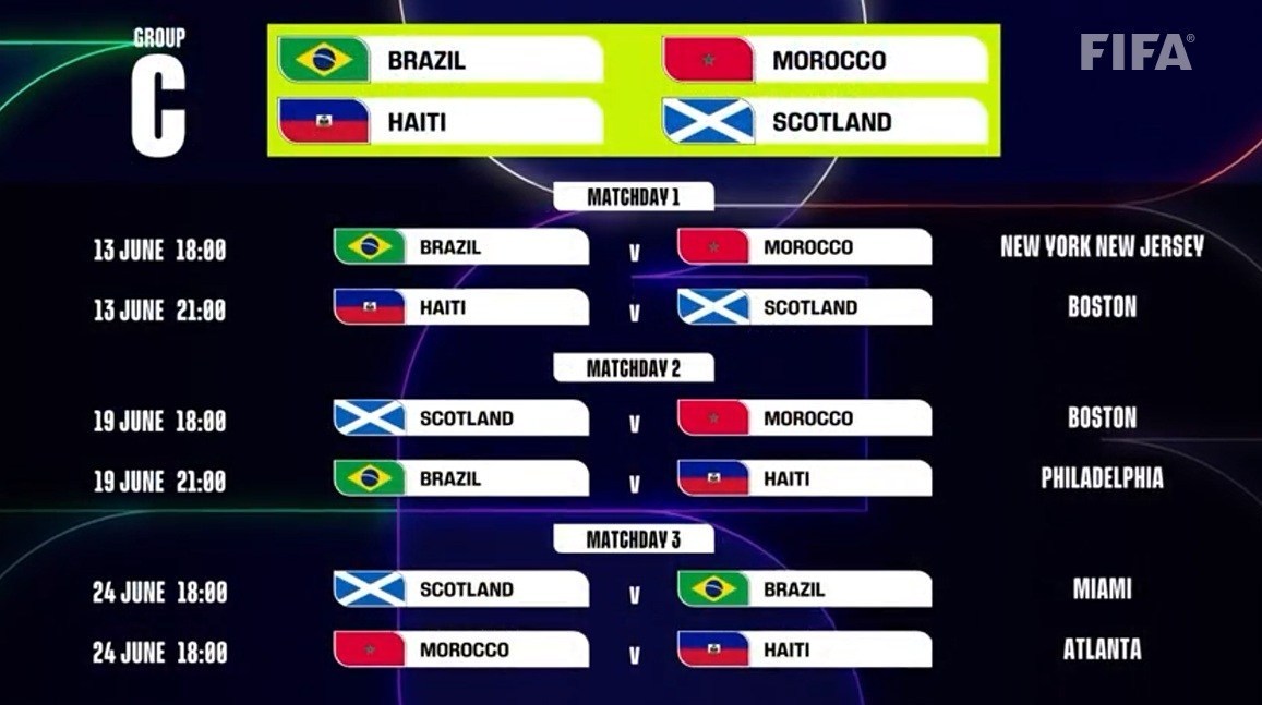 1404091521140702349605510-1 جام جهانی فوتبال ,