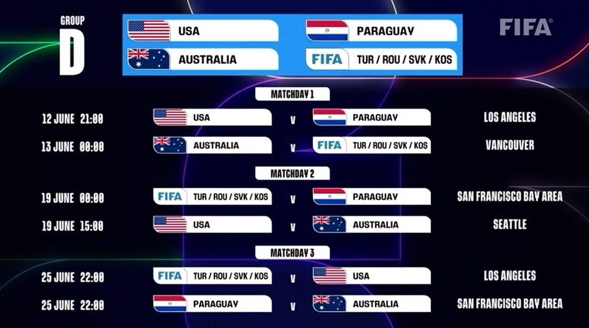 1404091521160012349605610 جام جهانی فوتبال ,