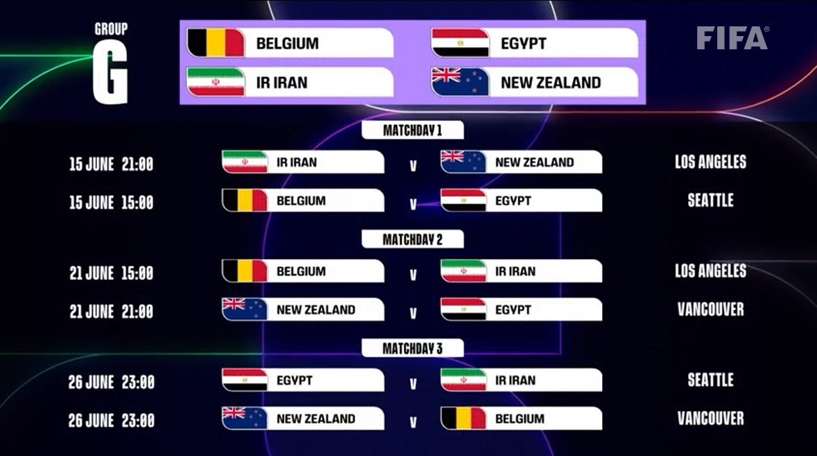 14040915211750102349606010-3 جام جهانی فوتبال ,