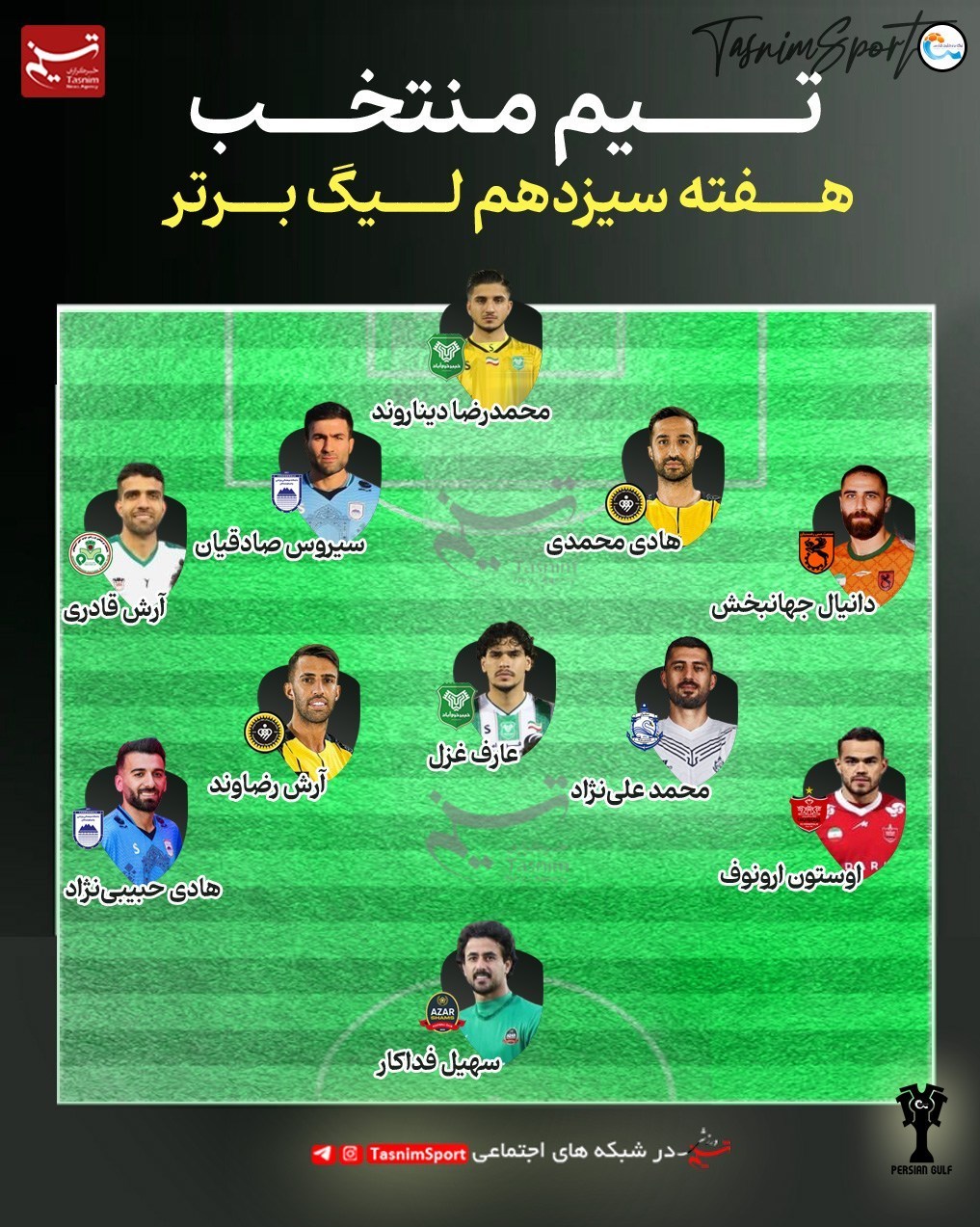 1404092008465235350081910 فوتبال ,