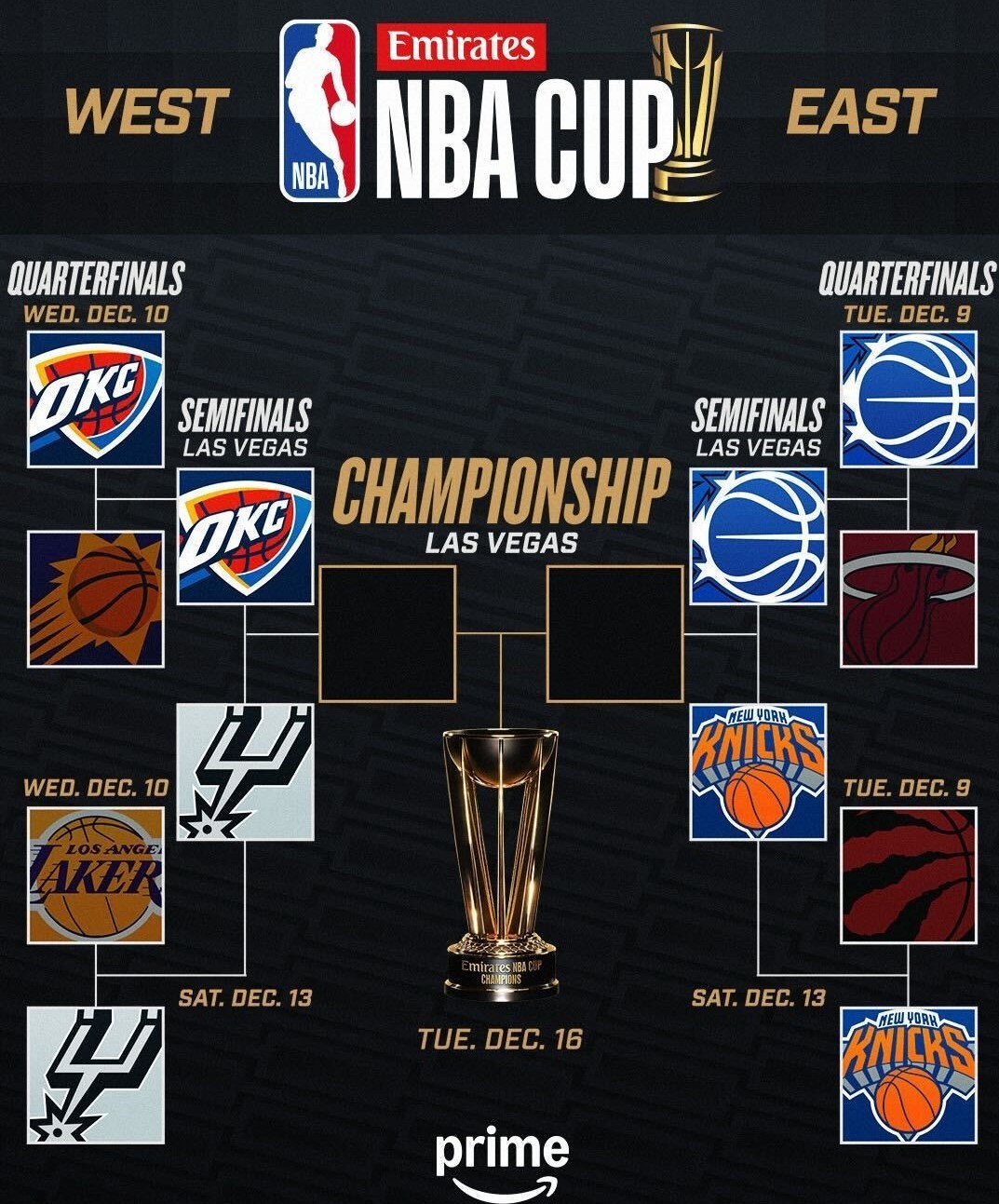 14040920112437811350090410 بسکتبال , بسکتبال آمریکا , لیگ NBA ,