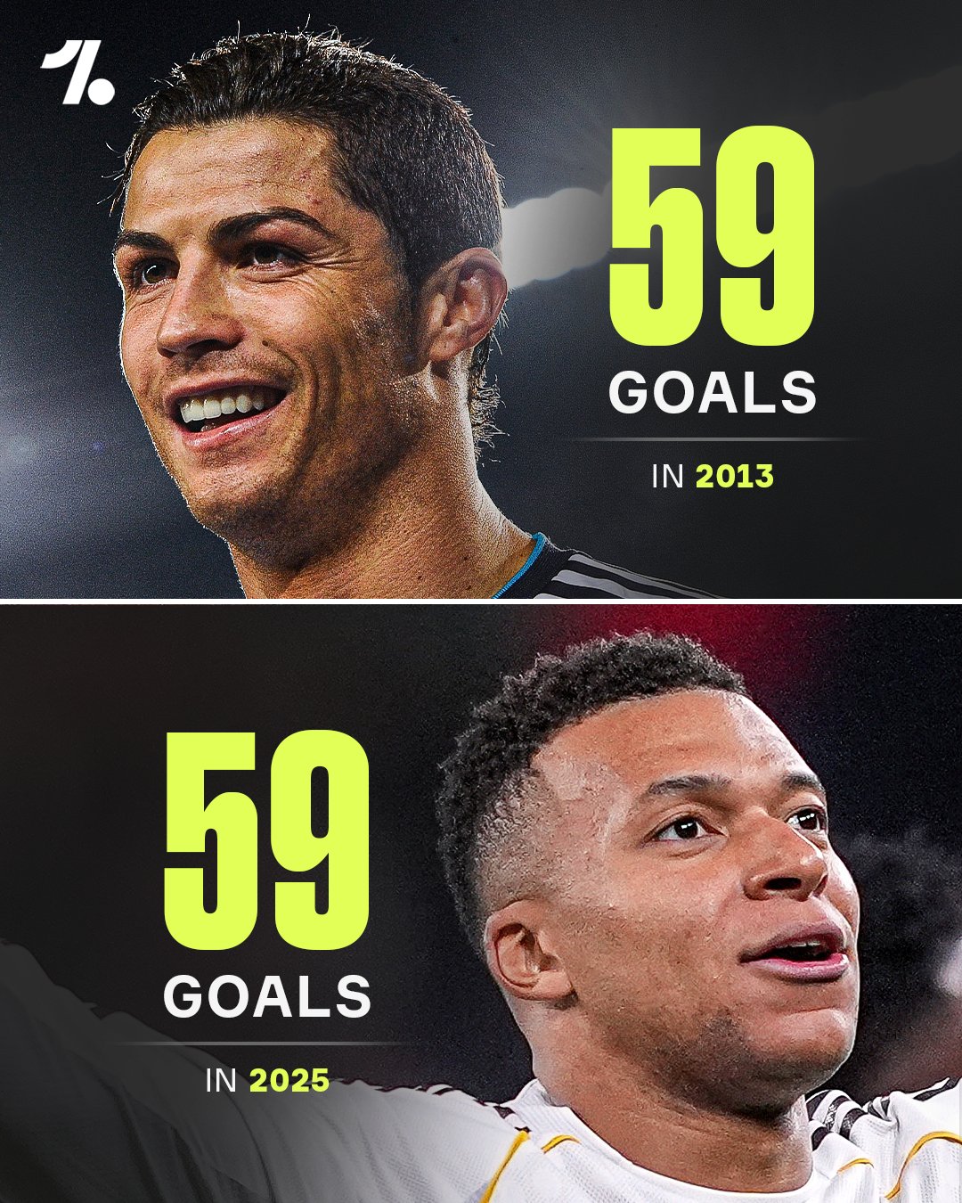 20251221_014811 کیلیان امباپه و تکرار رکورد افسانهای کریستیانو رونالدو