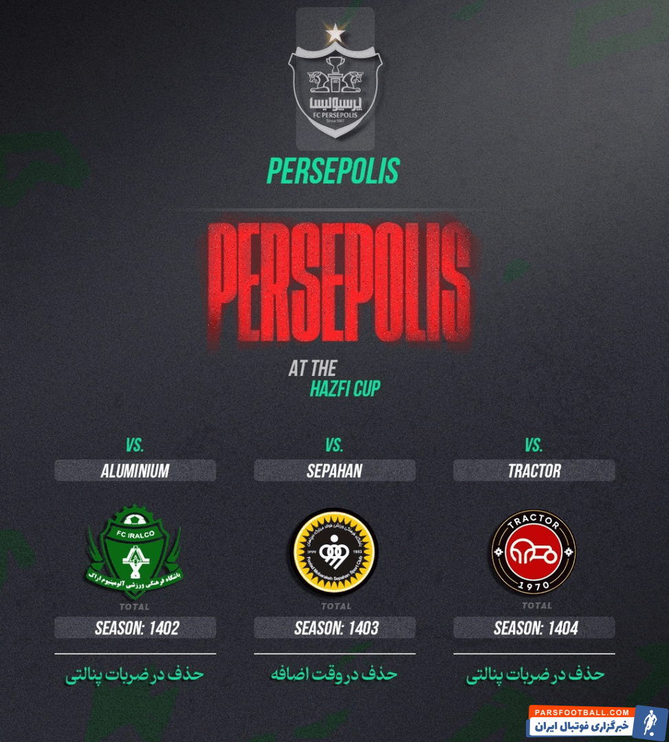 حذف پرسپولیس در سه فصل اخیر جام حذفی ؛ شکست برابر تراکتور، سپاهان و آلومینیوم