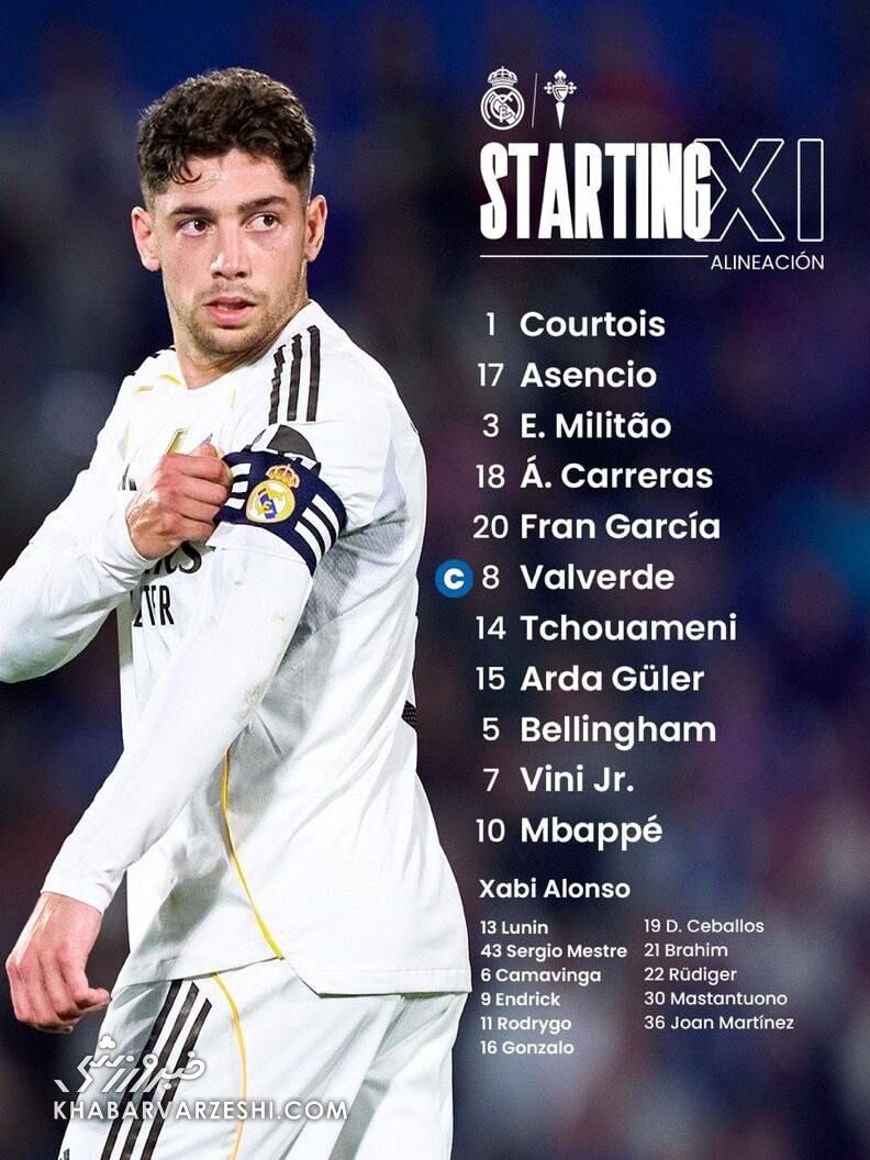 415227 ترکیب رئال مادرید مقابل سلتاویگو +عکس