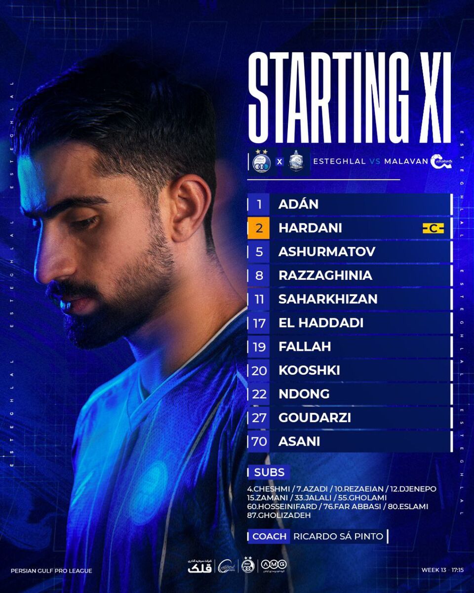 415661 ترکیب استقلال در مصاف امروز با ملوان/ رامین و روزبه همچنان روی نیمکت!