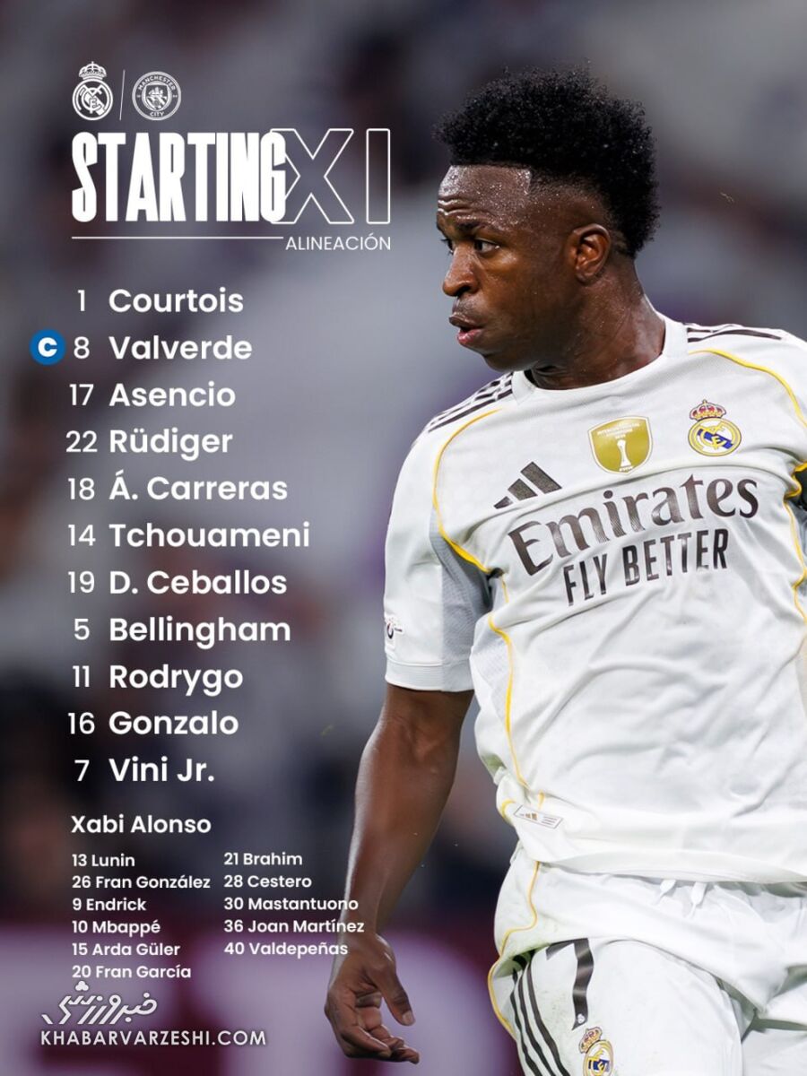 415861 ترکیب رئال مادرید مقابل منچسترسیتی/ تغییر چهره کهکشانیها در بازی بزرگ +عکس