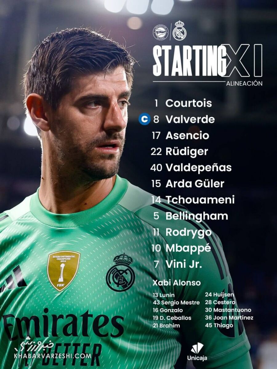 416361 ترکیب رئال مادرید مقابل آلاوس/ چهره جدید و بازگشت آقای گل به خط آتش کهکشانیها +عکس