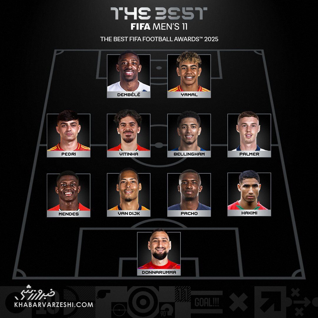 416647 بهترین تیم مردان سال ۲۰۲۵