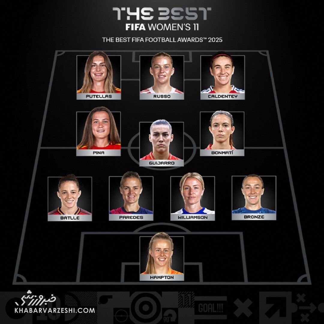416648 بهترین تیم زنان سال ۲۰۲۵