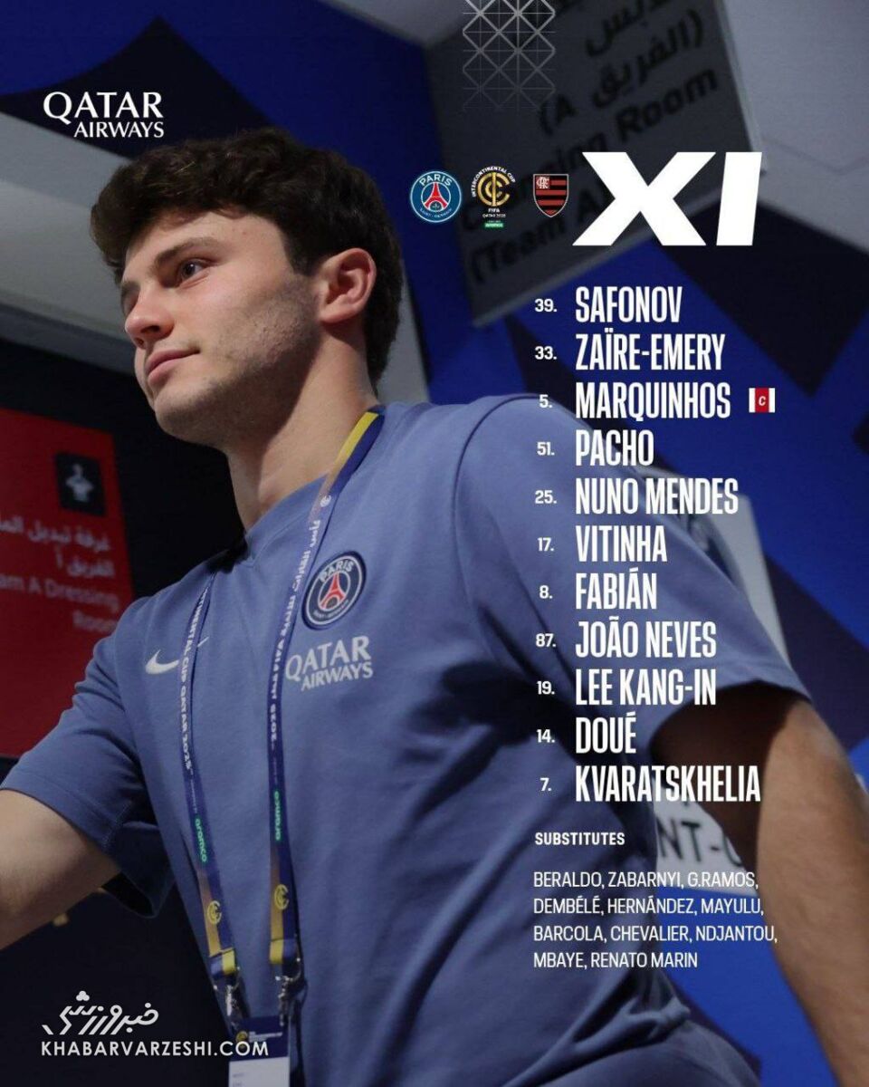 416741 ترکیب پاریسنژرمن و فلامینگو در فینال جام بین قارهای +عکس