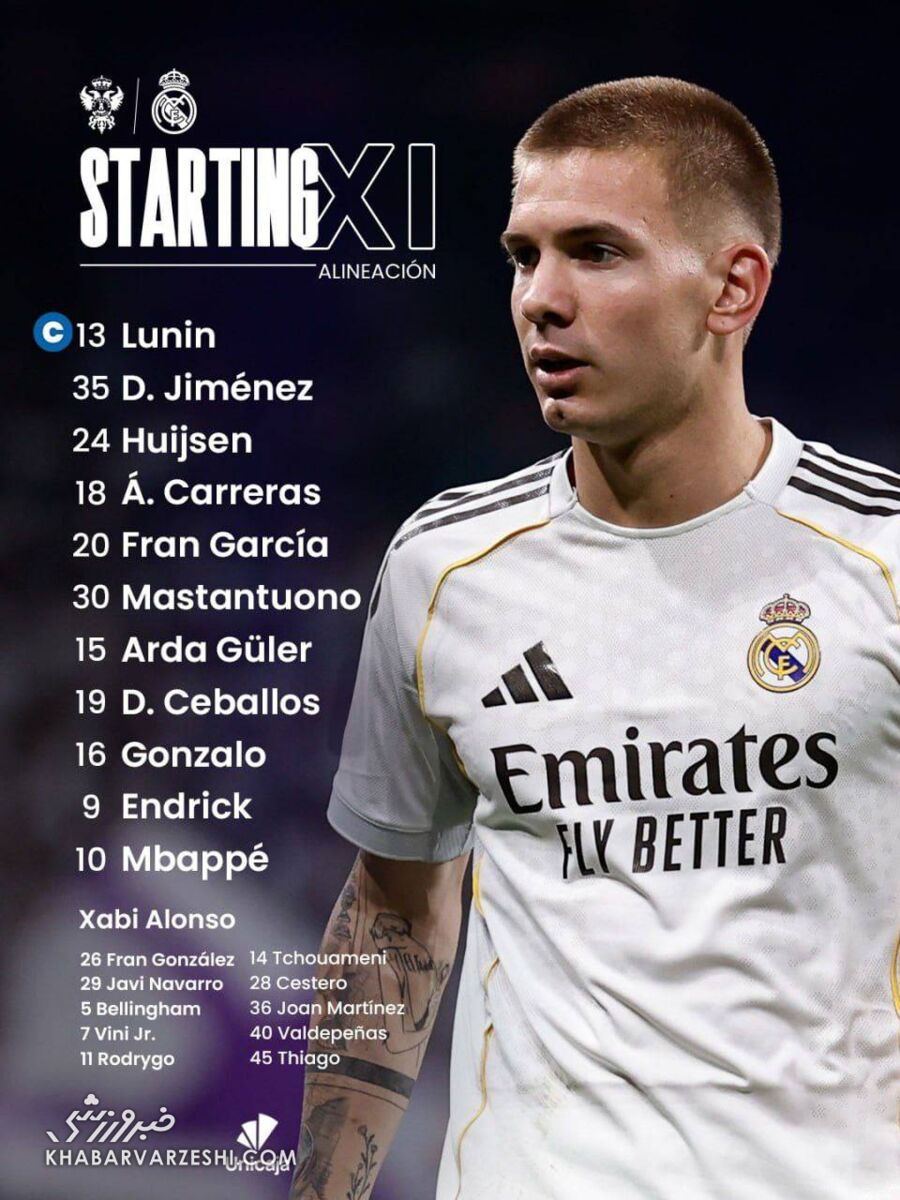 416747 ترکیب رئال مادرید مقابل تالاورا/ ریسک آلونسو در جام حذفی +عکس