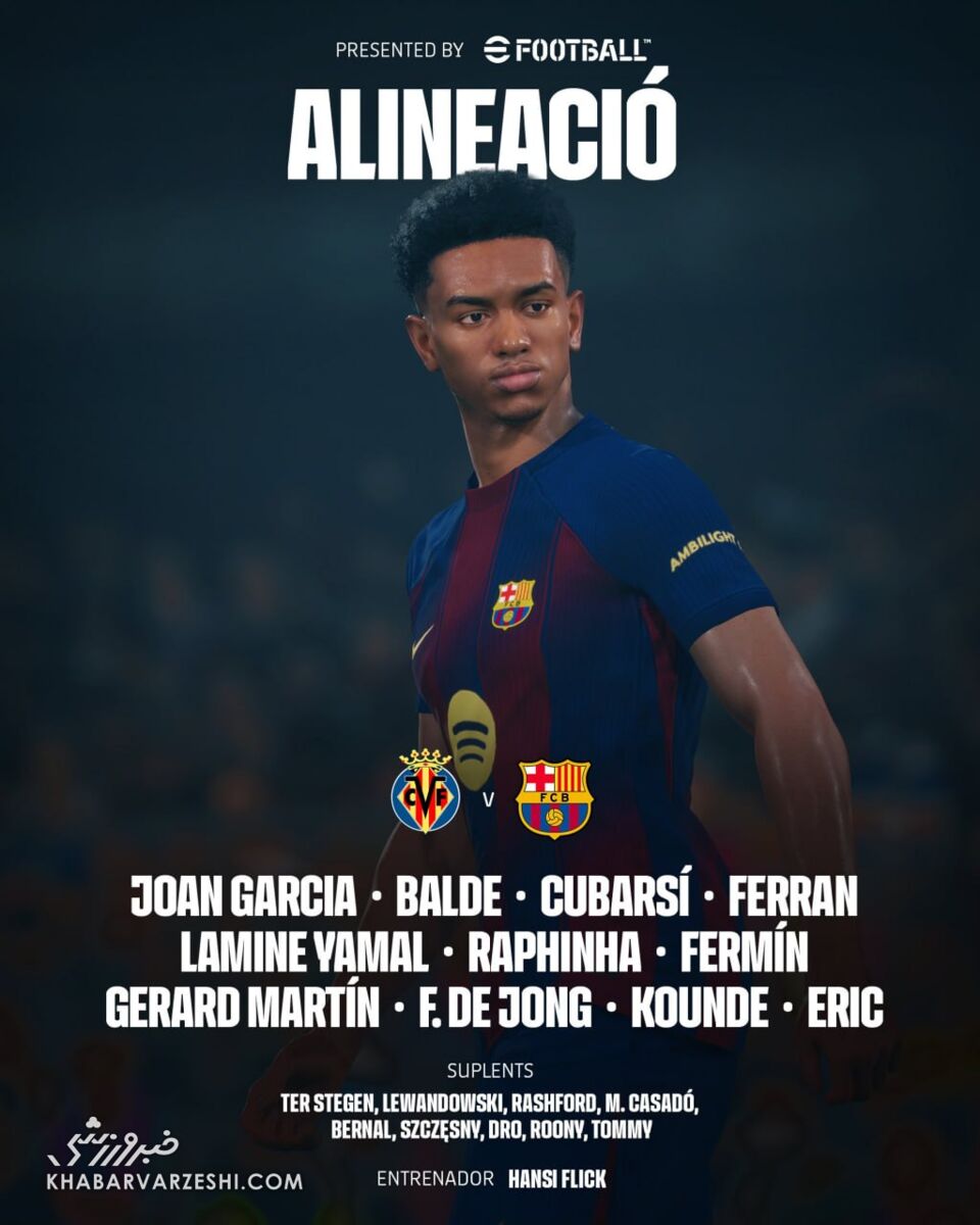 ترکیب بارسلونا مقابل ویارئال/ استراتژی فلیک برای حمله به زیردریایی‌ها +عکس